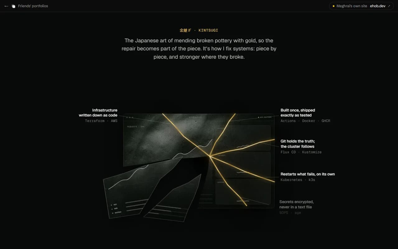 Meghrai Tudu's portfolio showing broken production shards returning along glowing gold repair seams